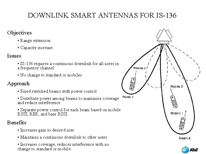 DOWNLINK SMART ANTENNAS FOR IS-136 Objectives • Range extension • Capacity increase Issues •