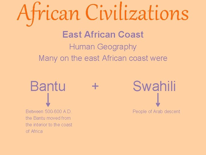 African Civilizations East African Coast Human Geography Many on the east African coast were African Civilizations East African Coast Human Geography Many on the east African coast were