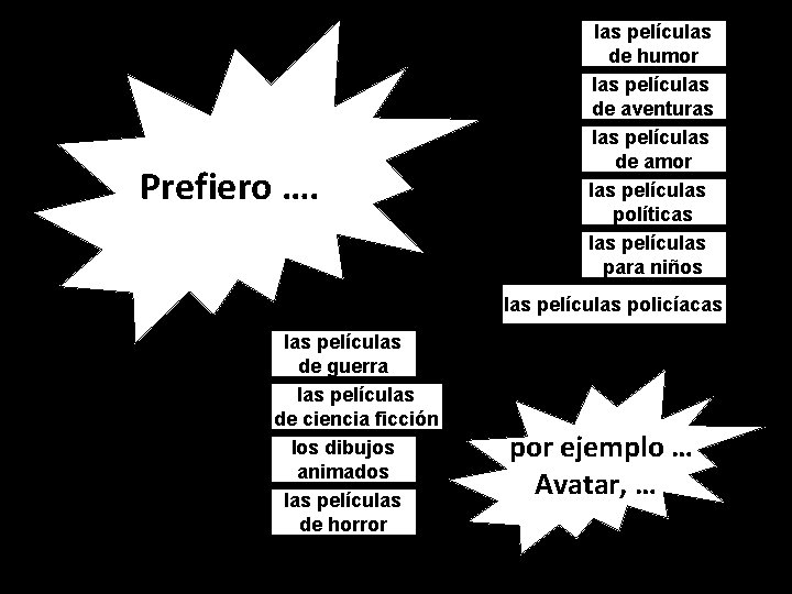 Prefiero …. las películas de humor las películas de aventuras las películas de amor