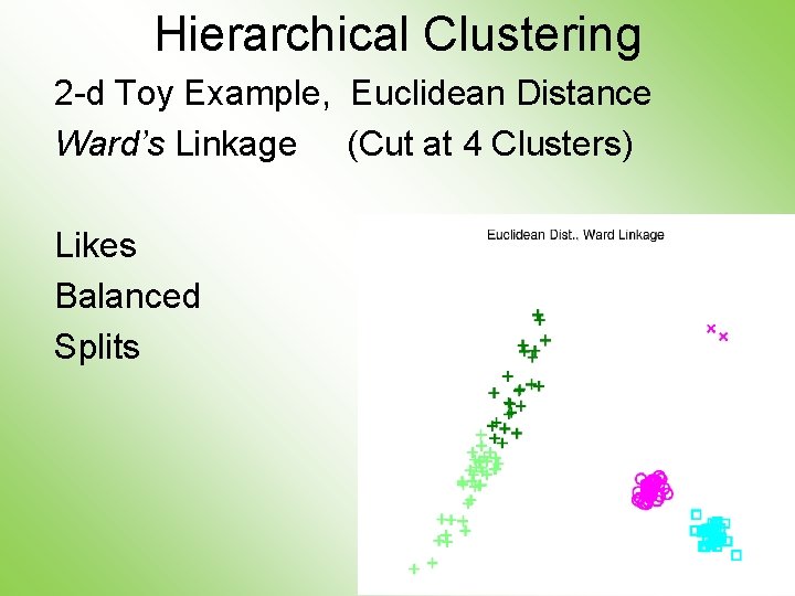 Hierarchical Clustering 2 -d Toy Example, Euclidean Distance Ward’s Linkage (Cut at 4 Clusters)