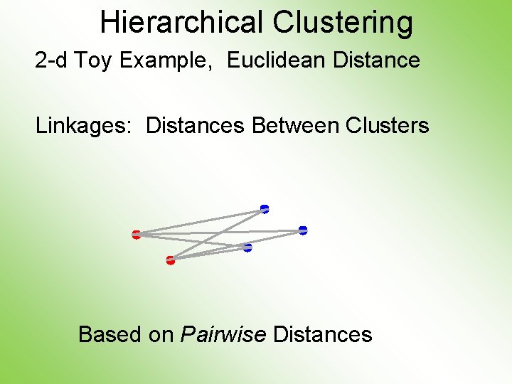 Hierarchical Clustering 2 -d Toy Example, Euclidean Distance Linkages: Distances Between Clusters Based on