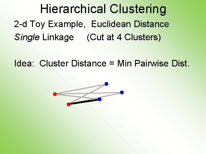 Hierarchical Clustering 2 -d Toy Example, Euclidean Distance Single Linkage (Cut at 4 Clusters)