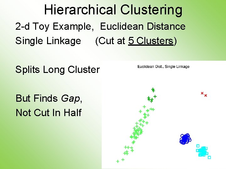 Hierarchical Clustering 2 -d Toy Example, Euclidean Distance Single Linkage (Cut at 5 Clusters)