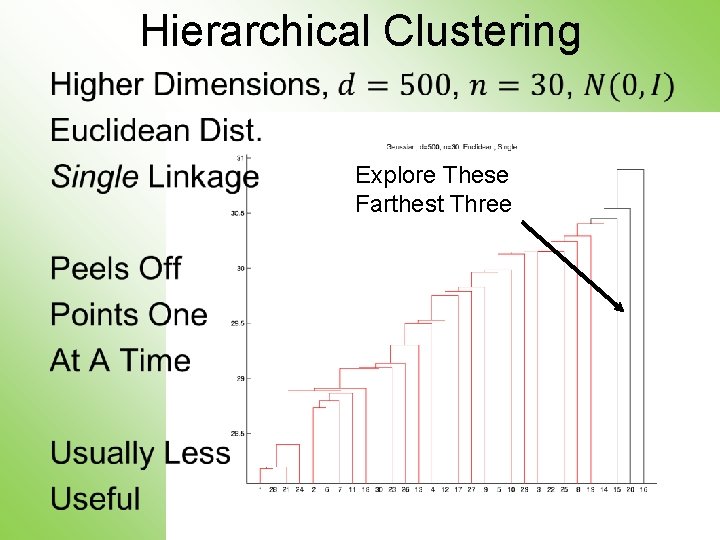 Hierarchical Clustering • Explore These Farthest Three 