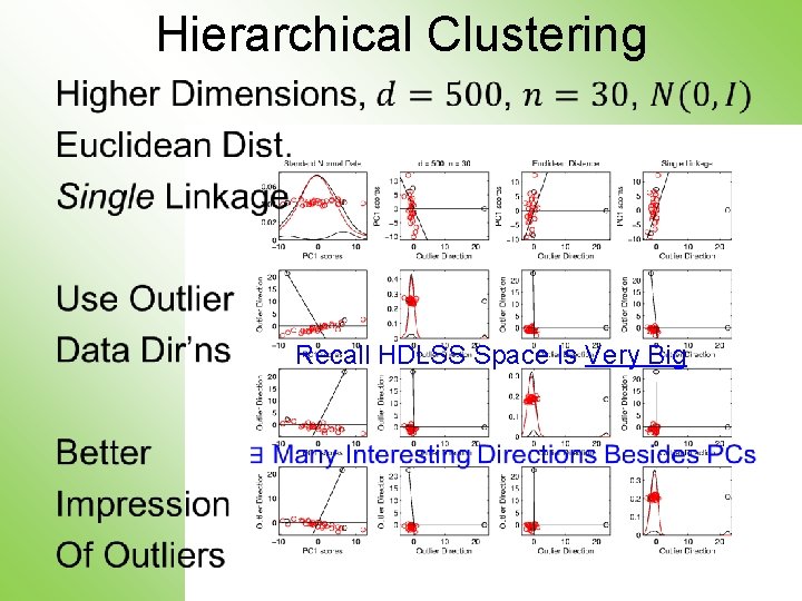 Hierarchical Clustering • Recall HDLSS Space Is Very Big 