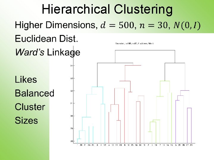 Hierarchical Clustering • 