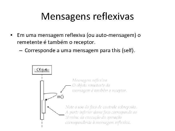 Mensagens reflexivas • Em uma mensagem reflexiva (ou auto-mensagem) o remetente é também o