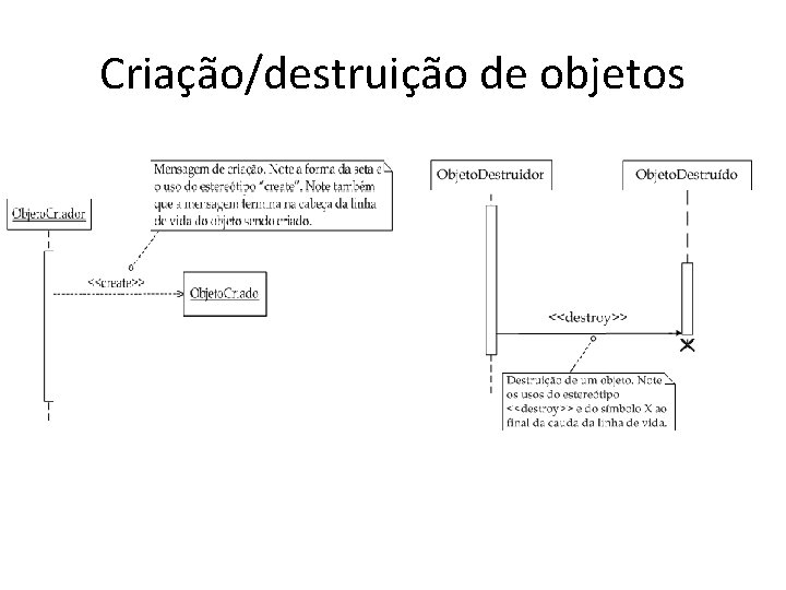 Criação/destruição de objetos 