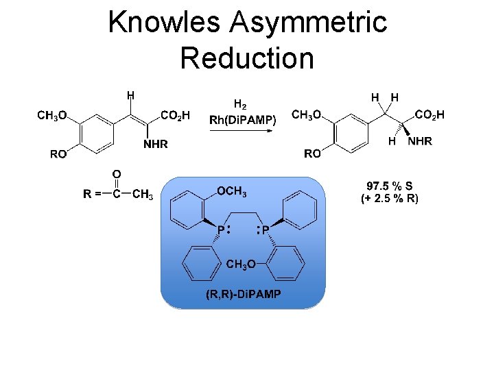 Knowles Asymmetric Reduction 