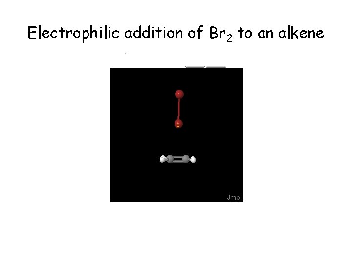 Electrophilic addition of Br 2 to an alkene 