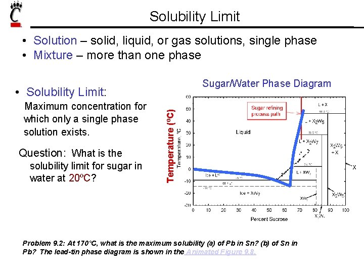 Solubility Limit • Solution – solid, liquid, or gas solutions, single phase • Mixture