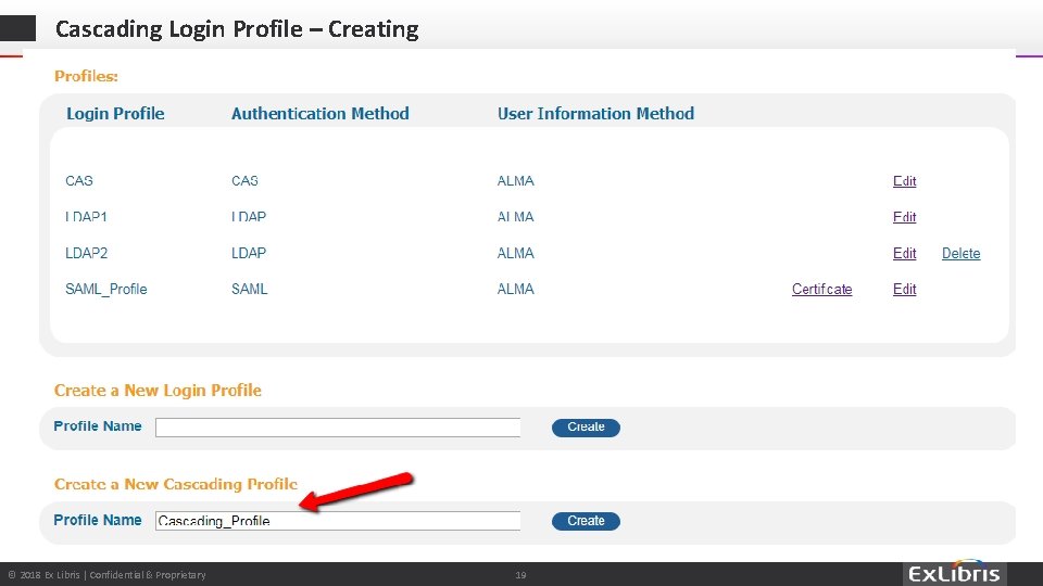 Cascading Login Profile – Creating © 2018 Ex Libris | Confidential & Proprietary ©