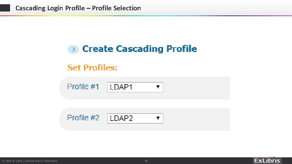 Cascading Login Profile – Profile Selection © 2018 Ex Libris | Confidential & Proprietary