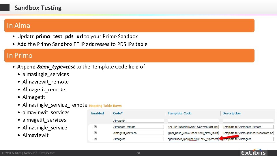 Sandbox Testing In Alma • Update primo_test_pds_url to your Primo Sandbox • Add the