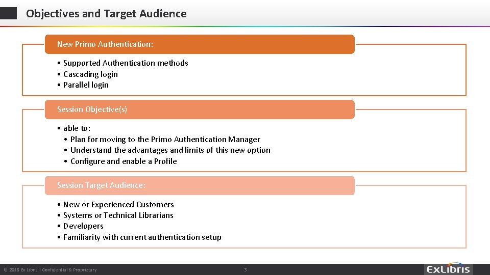 Objectives and Target Audience New Primo Authentication: • Supported Authentication methods • Cascading login