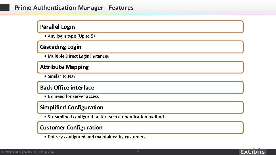 Primo Authentication Manager - Features Parallel Login • Any login type (Up to 5)