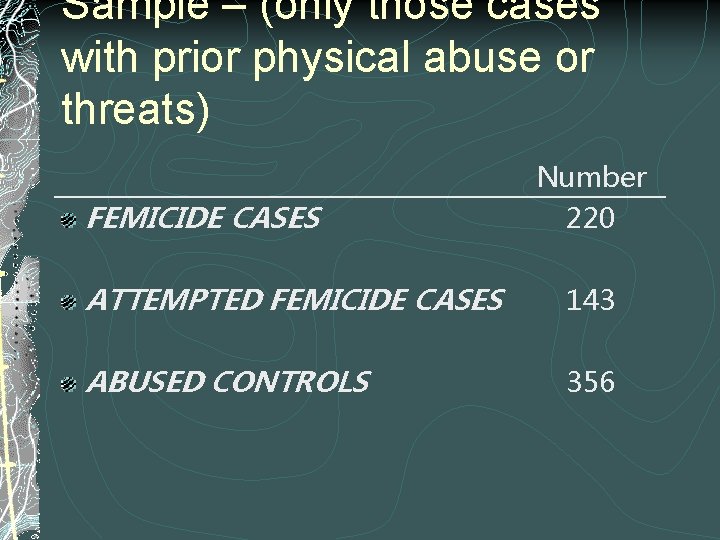 Sample – (only those cases with prior physical abuse or threats) FEMICIDE CASES Number