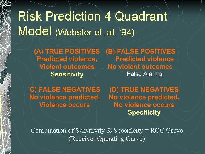 Risk Prediction 4 Quadrant Model (Webster et. al. ‘ 94) Combination of Sensitivity &