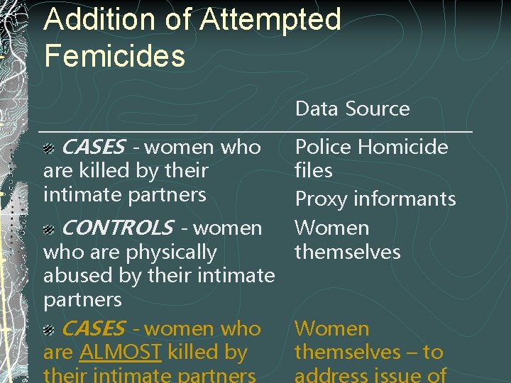 Addition of Attempted Femicides Data Source CASES - women who are killed by their