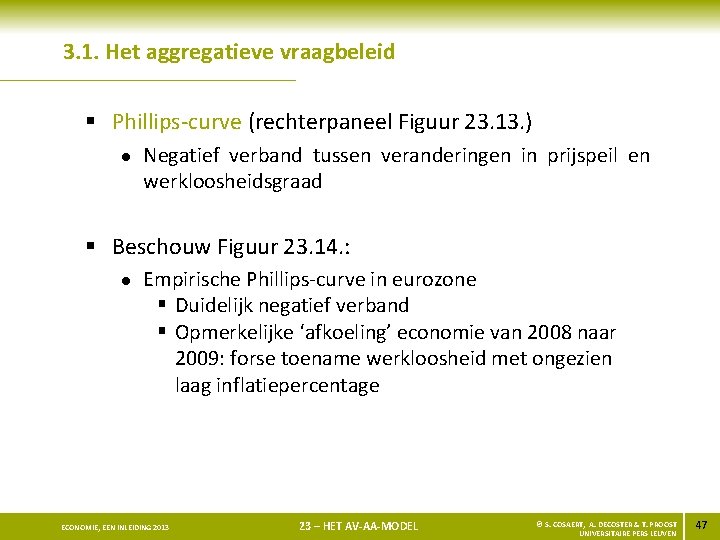 3. 1. Het aggregatieve vraagbeleid § Phillips-curve (rechterpaneel Figuur 23. 13. ) l Negatief