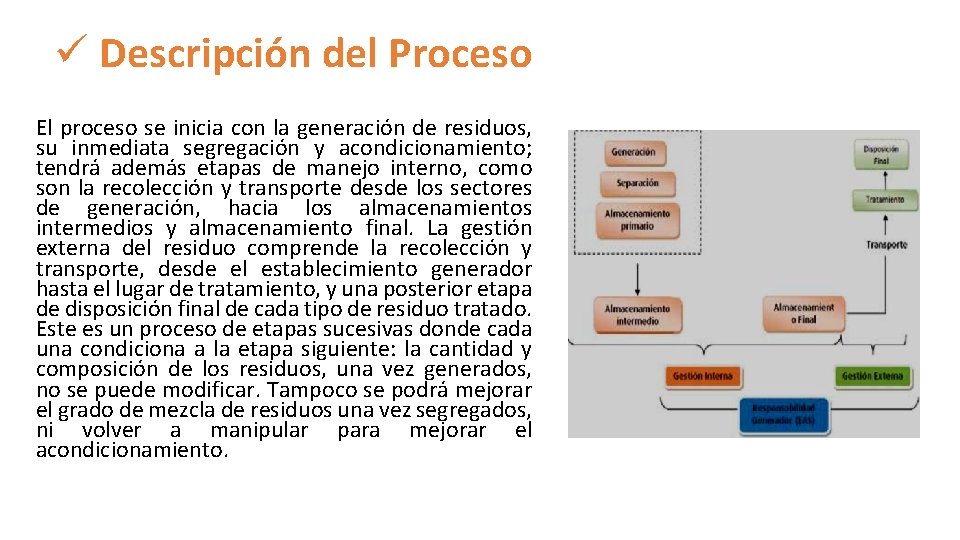 ü Descripción del Proceso El proceso se inicia con la generación de residuos, su ü Descripción del Proceso El proceso se inicia con la generación de residuos, su
