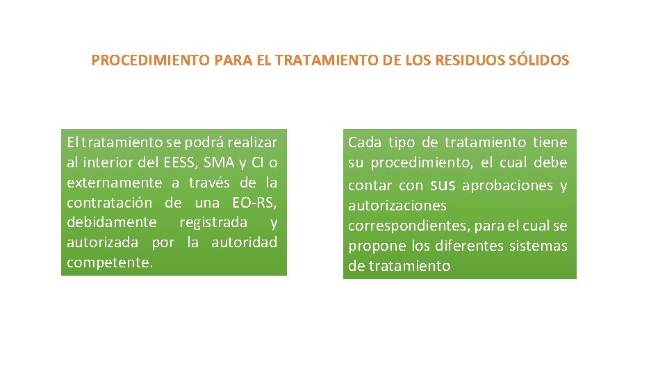 PROCEDIMIENTO PARA EL TRATAMIENTO DE LOS RESIDUOS SÓLIDOS El tratamiento se podrá realizar al PROCEDIMIENTO PARA EL TRATAMIENTO DE LOS RESIDUOS SÓLIDOS El tratamiento se podrá realizar al