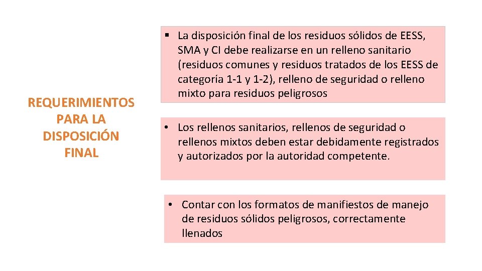 REQUERIMIENTOS PARA LA DISPOSICIÓN FINAL § La disposición final de los residuos sólidos de REQUERIMIENTOS PARA LA DISPOSICIÓN FINAL § La disposición final de los residuos sólidos de