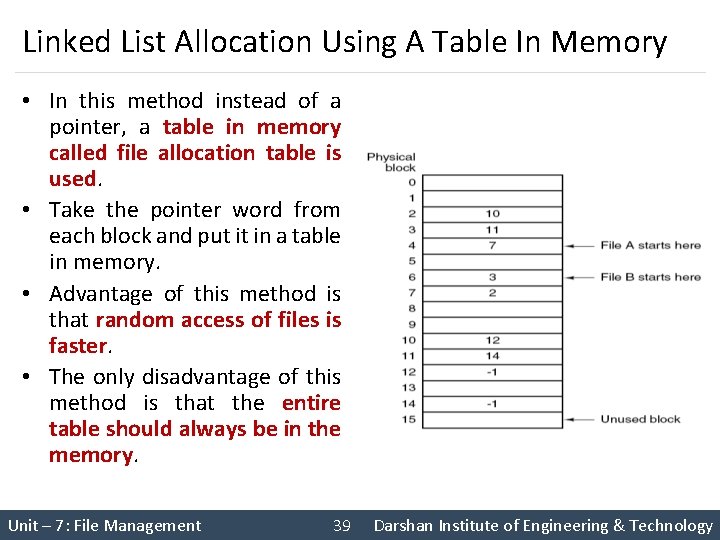 Linked List Allocation Using A Table In Memory • In this method instead of