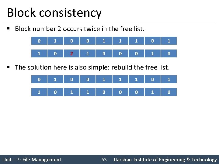 Block consistency § Block number 2 occurs twice in the free list. 0 1