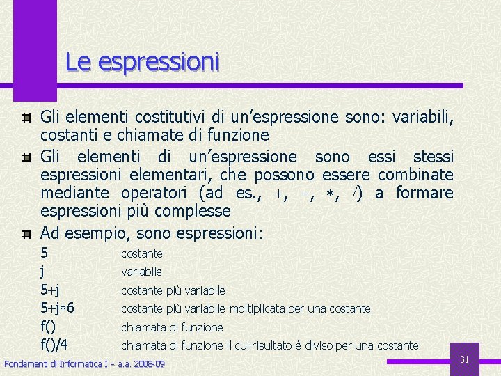 Le espressioni Gli elementi costitutivi di un’espressione sono: variabili, costanti e chiamate di funzione