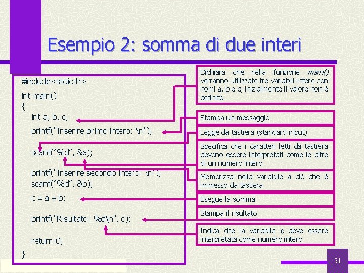 Esempio 2: somma di due interi include<stdio. h> int main() { int a, b,