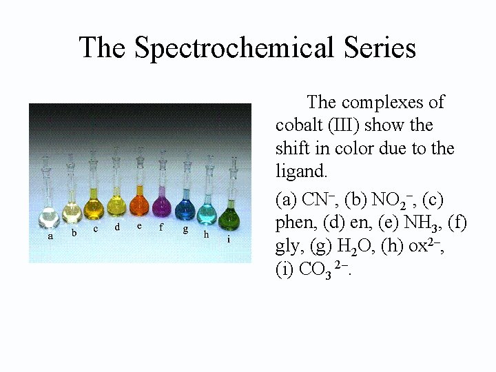 The Spectrochemical Series The complexes of cobalt (III) show the shift in color due