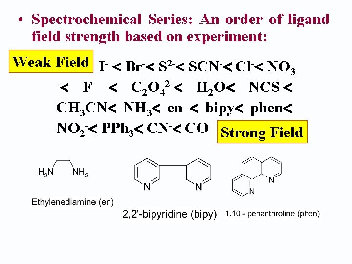  • Spectrochemical Series: An order of ligand field strength based on experiment: Weak