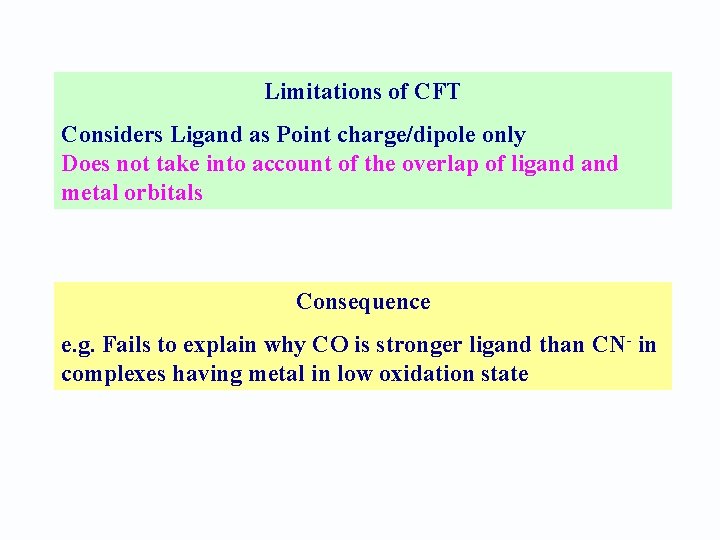 Limitations of CFT Considers Ligand as Point charge/dipole only Does not take into account