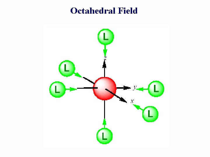 Octahedral Field 