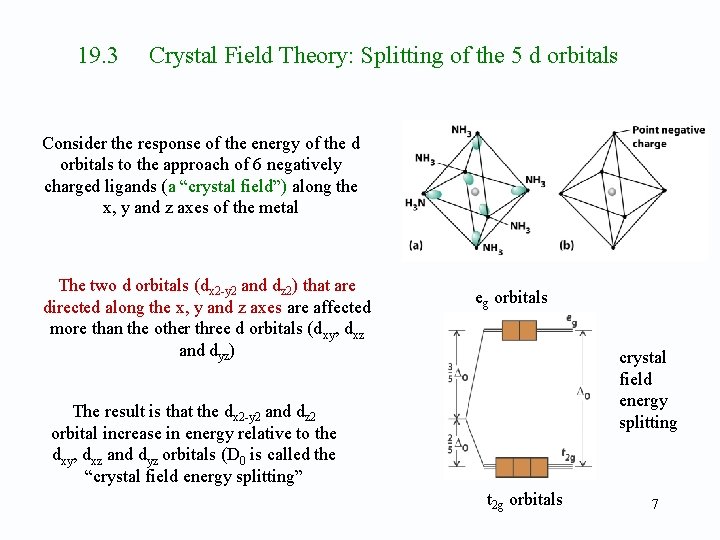 19. 3 Crystal Field Theory: Splitting of the 5 d orbitals Consider the response