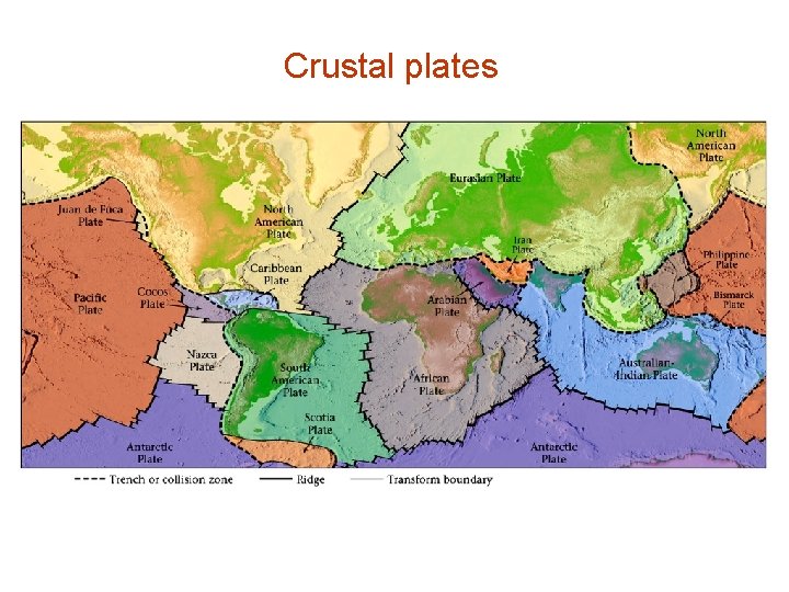 Crustal plates 