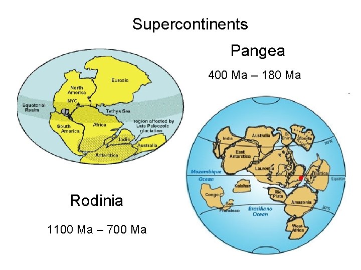 Supercontinents Pangea 400 Ma – 180 Ma Rodinia 1100 Ma – 700 Ma 