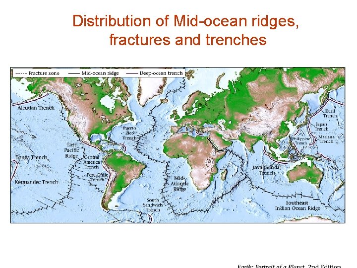 Distribution of Mid-ocean ridges, fractures and trenches 