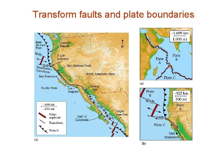 Transform faults and plate boundaries 