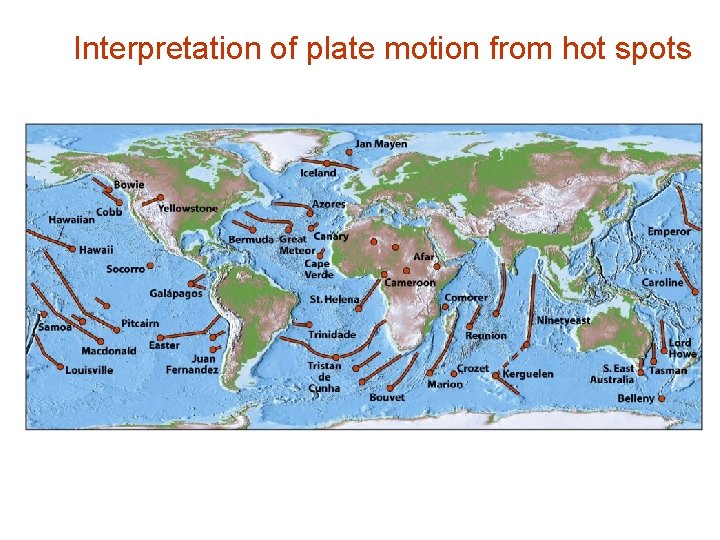 Interpretation of plate motion from hot spots 