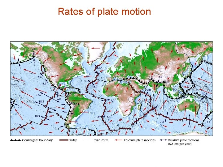Rates of plate motion 