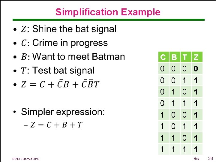 Simplification Example • C 0 0 1 1 EE 40 Summer 2010 B 0