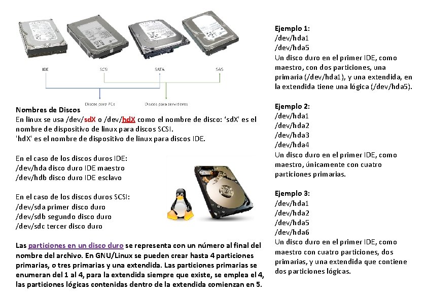 Ejemplo 1: /dev/hda 1 /dev/hda 5 Un disco duro en el primer IDE, como