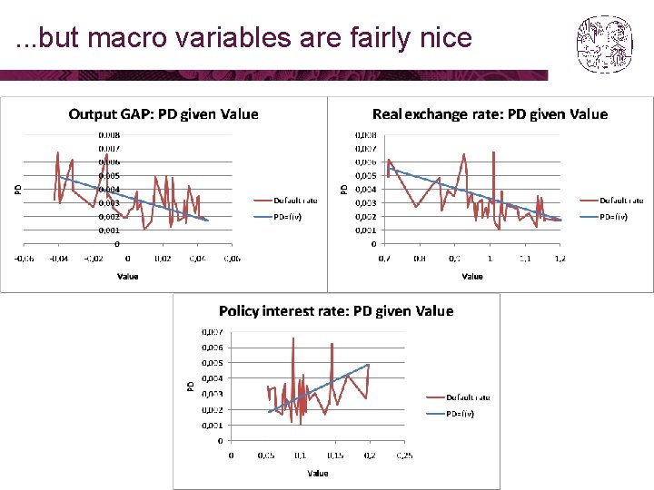 . . . but macro variables are fairly nice . . . but macro variables are fairly nice