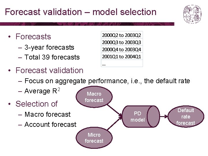 Forecast validation – model selection • Forecasts – 3 -year forecasts – Total 39 Forecast validation – model selection • Forecasts – 3 -year forecasts – Total 39
