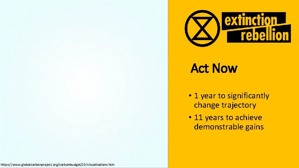 Act Now • 1 year to significantly change trajectory • 11 years to achieve Act Now • 1 year to significantly change trajectory • 11 years to achieve