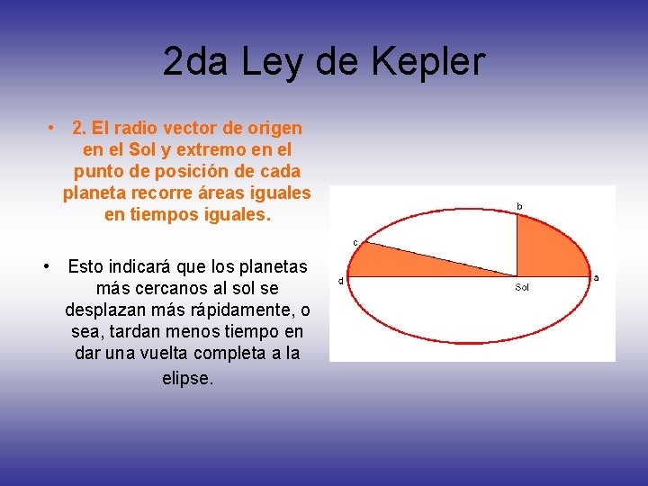 2 da Ley de Kepler • 2. El radio vector de origen en el