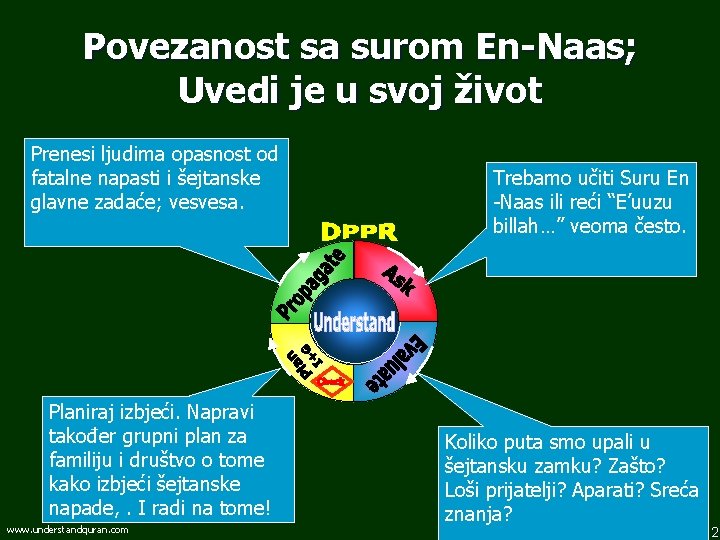 Povezanost sa surom En-Naas; Uvedi je u svoj život Prenesi ljudima opasnost od fatalne