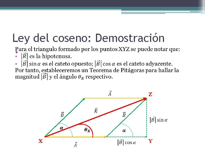 Ley del coseno: Demostración • X Z Y 